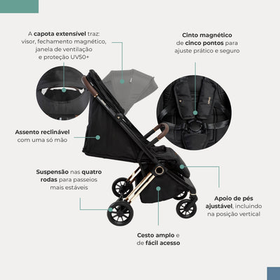 Carrinho de Bebê Infanti Nivola Preto Solar - Conforto em todas as fases 